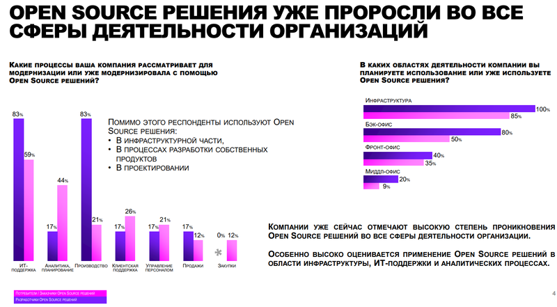 ПО_рис2.png