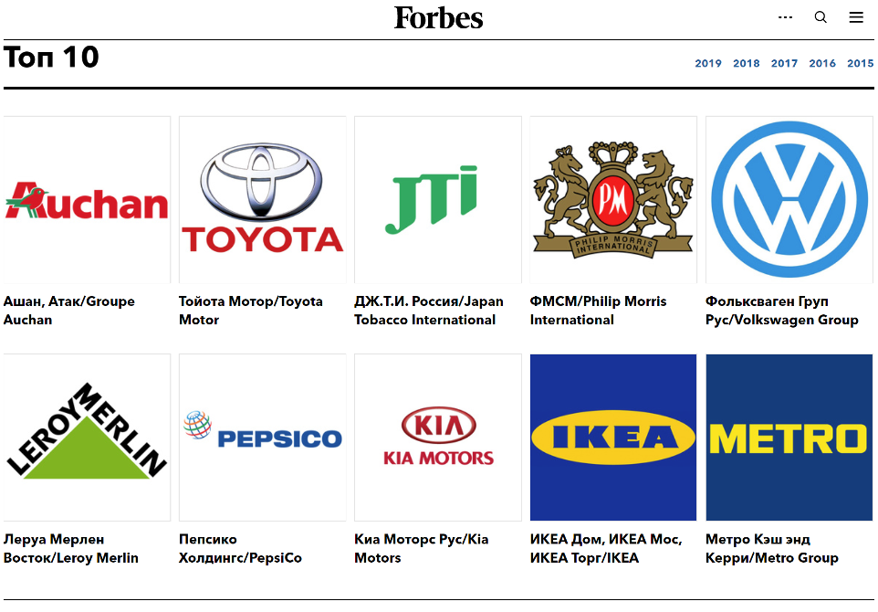 Сайт иностранных компаний. Крупные фирмы. Фирмы России. Крупные иностранные компании. Крупные иностранные компании в России.