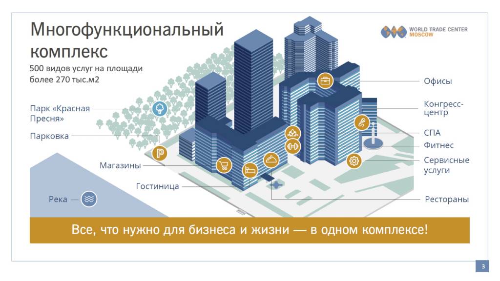 Центр международной торговли подъезд